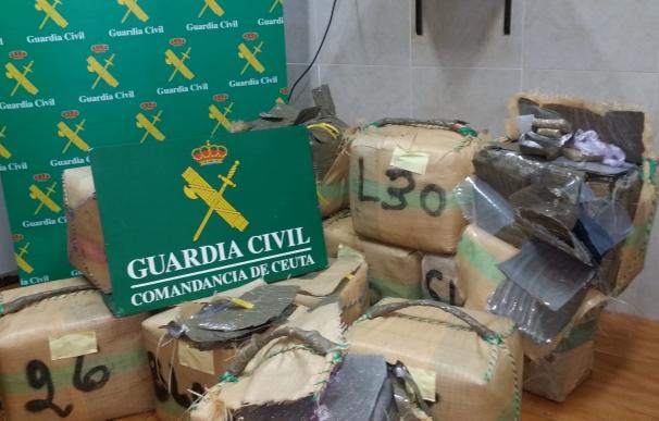 La Guardia Civil recupera 771 kilos de hachís flotando en aguas del Estrecho de Gibraltar cerca de Ceuta