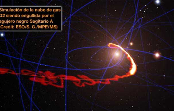 La NASA espera que la masa de gas G2 sea devorada por el agujero negro Sagitario A.