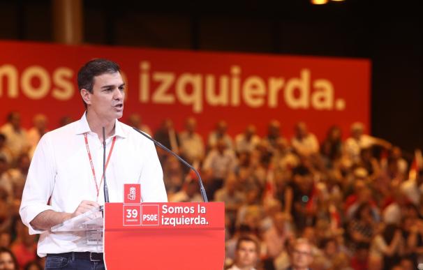 El PSOE de Sánchez sube cinco puntos y recorta a 3,9 la ventaja del PP, que sigue en cabeza con un 28,8%