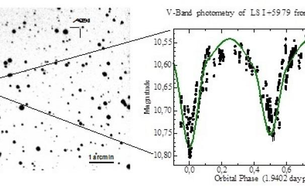 Descubren una estrella binaria eclipsante desde el Observatorio Astronómico de la Universidad de Jaén
