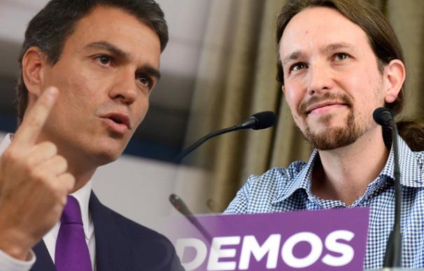 ¿En qué se parecen los programas del PSOE y de Podemos?