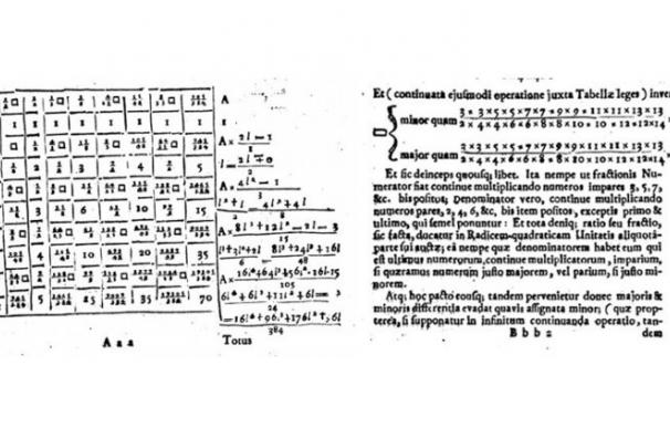 Dos páginas del libro 'Arithmetica Infinitorum' (1656), de John Wallis