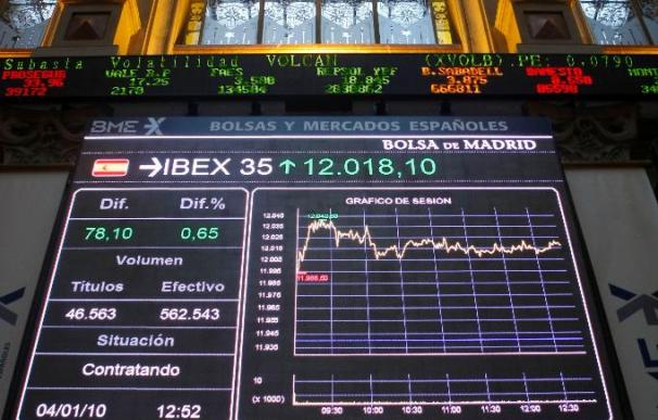 La Bolsa española sigue al alza y el Ibex mantiene los 12.000 puntos a mediodía