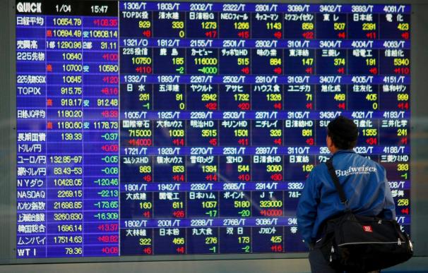Elíndice Nikkei gana 75,19 puntos, 0,69 por ciento, hasta 10.840,09