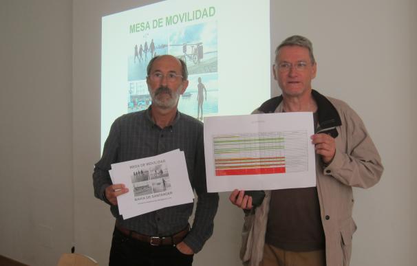 Mesa de Movilidad pide menos esperas para los peatones en los semáforos de Santander y más tiempo para cruzar