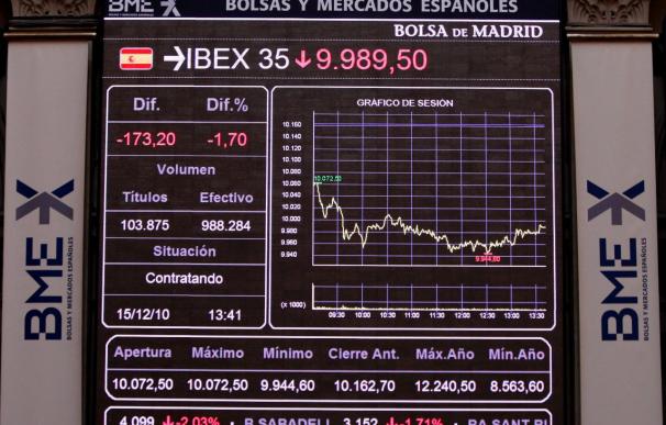 La Bolsa se mantiene en positivo a mediodía y el IBEX 35 sube el 0,30 por ciento