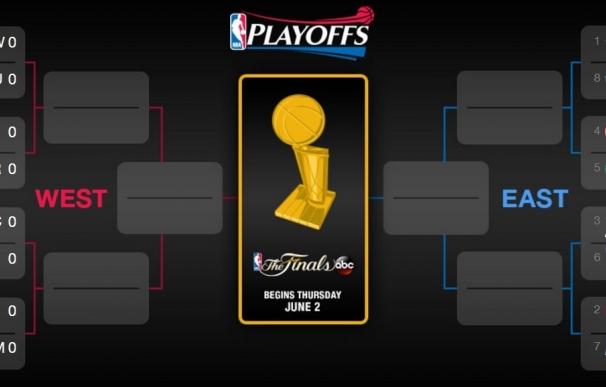 Warriors-Rockets y Cavaliers-Pistons, duelos estrella de los 'play-offs'