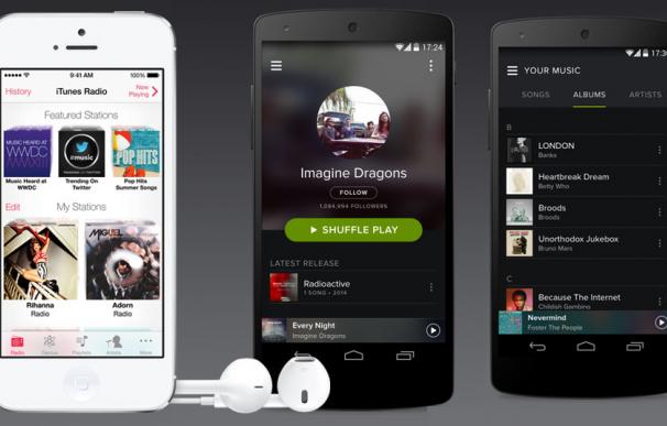 Spotify es más rentable que iTunes para los artistas, según una gestora de derechos