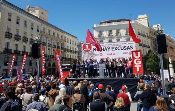 Movilizaciones del 1 de mayo en Madrid