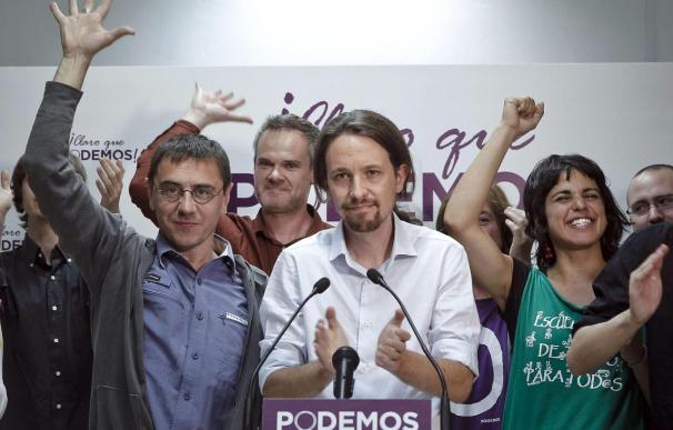 El CIS publica hoy su barómetro de octubre pendiente del avance de Podemos