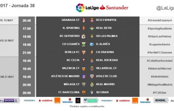 LaLiga modifica los horarios de tres partidos sin trascendencia de la última jornada