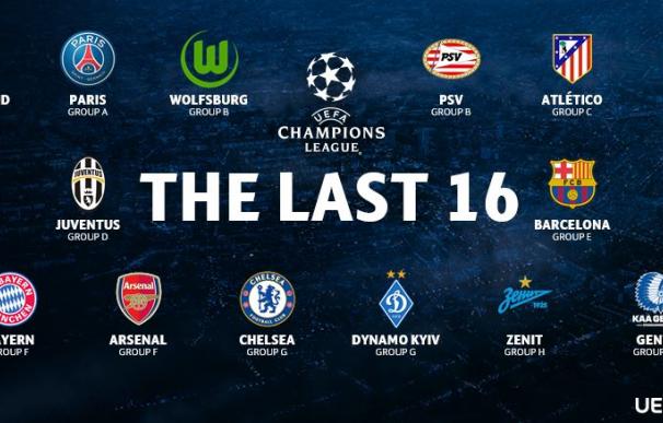 Los 16 clasificados para octavos de la Champions League 2015/16