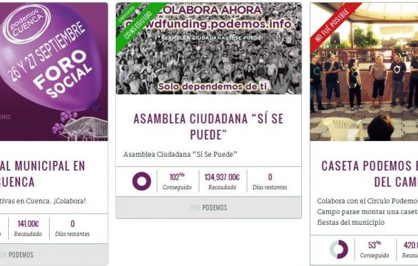 Sección 'crowdfunding' de Podemos