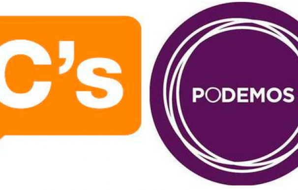 Logos de 'Ciudadanos' y 'Podemos'
