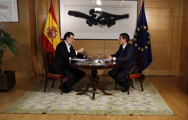 Rivera traslada a Rajoy su preocupación por la marcha de las negociaciones de investidura