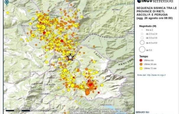 Las réplicas por del terremoto en el centro de Italia se acercan al millar, y diez de ellas de magnitud mayor a 4 y 5