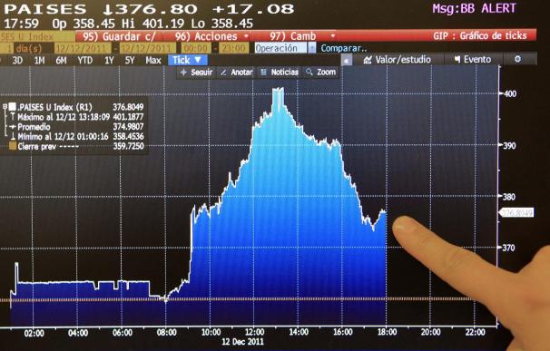 La prima de riesgo española cae a 359 puntos tras la subasta del Tesoro