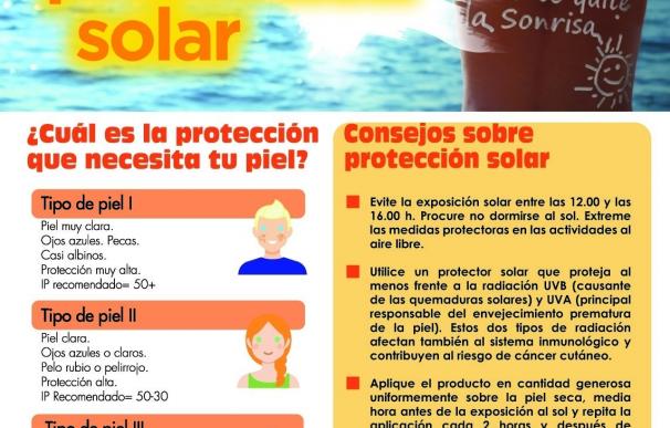 Ayuntamiento de León y HM Hospitales reparten 2.500 folletos informativos sobre el cáncer de piel