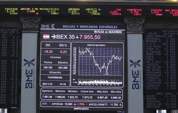 El Ibex 35 ha abierto con un alza del 2,01%.