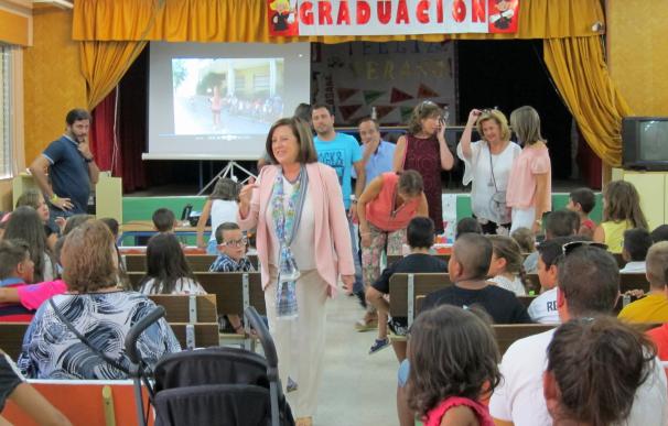 Unos 4.700 niños participan en las escuelas de verano de refuerzo alimentario y socioeducativo en Andalucía