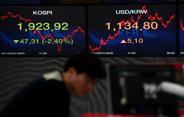 El Kospi surcoreano sube el 0,68 por ciento y se sitúa en 2.121,01 puntos