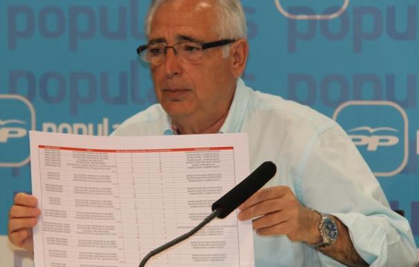 La Fiscalía pide 231 años de cárcel para treinta miembros de PSOE y CPM en Melilla por la presunta "compra de votos"