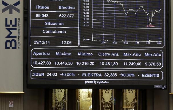 La Bolsa española bajó un 0,84 por ciento ante las elecciones anticipadas en Grecia