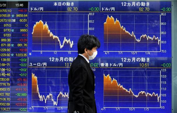 Resultados mixtos en la Bolsa de Tokio
