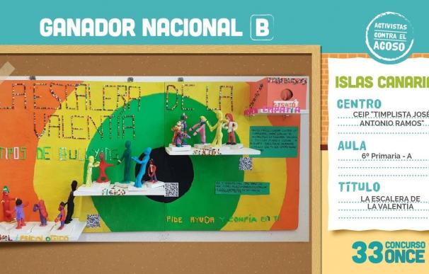 Escolares de Asturias, Las Palmas, Melilla, Cádiz y Valencia, ganadores del concurso de la ONCE contra el bullying