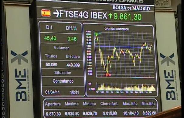 El Ibex 35 amplía sus pérdidas al 1% a media sesión
