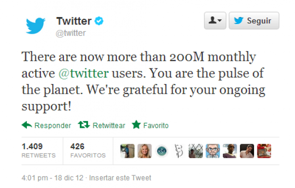 Twitter supera la barrera de los 200 millones de usuarios activos