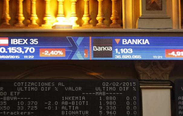 El IBEX cae a mediodía más del 2 % lastrado por los bancos y Telefónica
