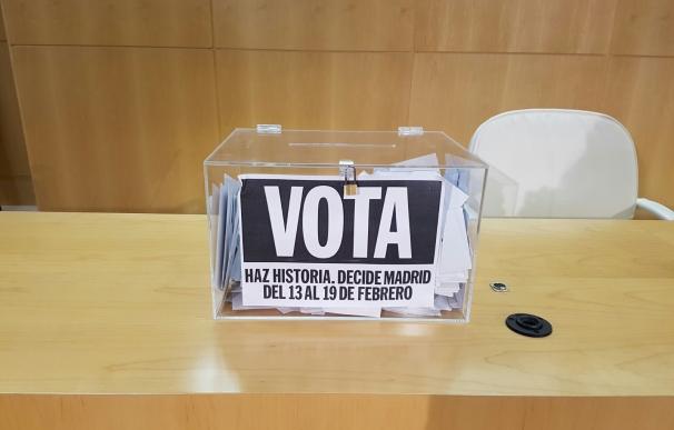 Ayuntamiento ha recibido 68.200 votos franqueados antes de abrirse el plazo para votar en las consultas ciudadanas