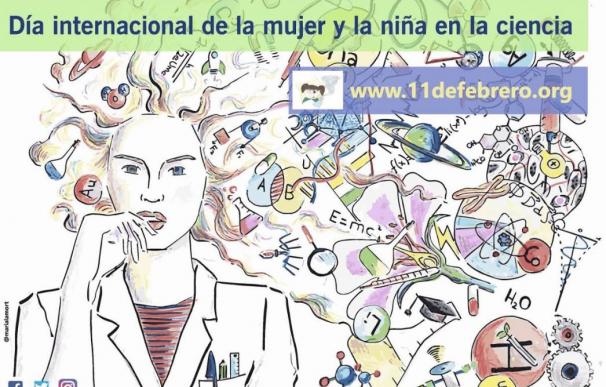 Por qué el 11 de febrero se celebra el día Internacional de la Mujer y la Niña en la Ciencia