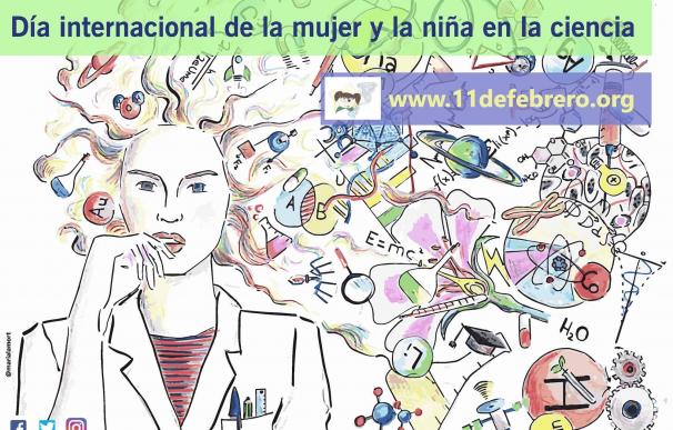 El CITA se suma a las celebraciones del Día Internacional de la Mujer y la Niña en la ciencia