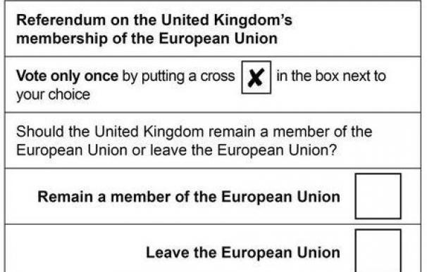 La ultima encuesta publicada en Reino Unido: un 52 por ciento en contra del Brexit