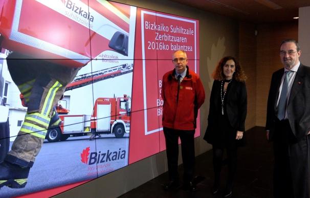 El Servicio de Bomberos de Bizkaia realizó 4.828 intervenciones el año pasado, un 28% menos que en 2015