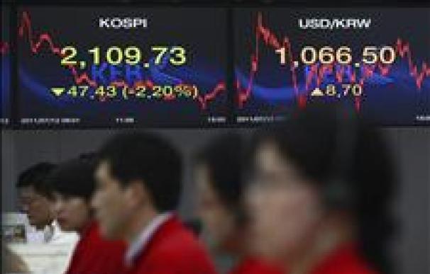 El Kospi pierde más del 2 por ciento entre la inquietud por la economía de EEUU