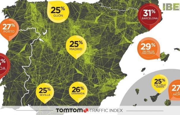 Palma es la segunda ciudad española con más atascos, según TomTom Traffic Index