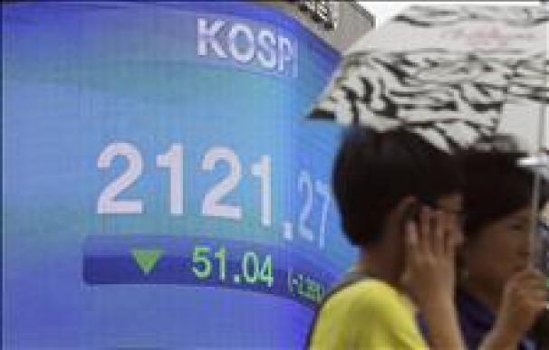 El Kospi cae más de un 2,5 por ciento arrastrado por la incertidumbre en EEUU