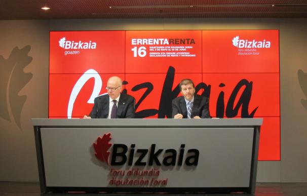 Bizkaia prevé recibir 566.000 declaraciones de IRPF, en las que devolverá 407 millones e ingresará 287 millones