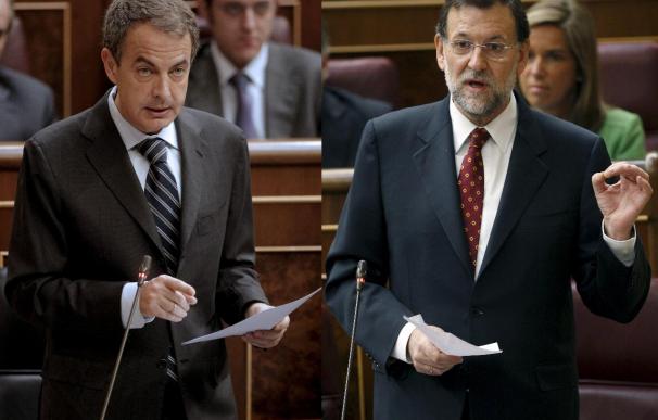 El PSOE se recupera y recorta a 1,5 puntos la ventaja que le saca el PP