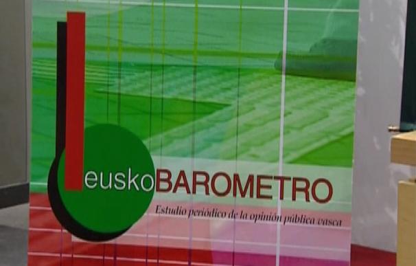 Euskobarometro: La mayoría de los vascos desconfía de López