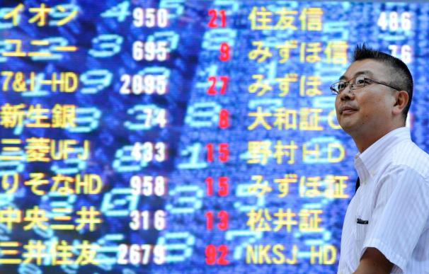 El Nikkei baja 103,17 puntos, el 1,07 ciento, hasta 9.538,95 puntos