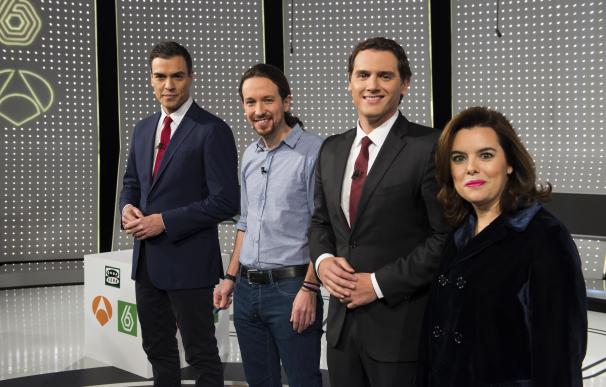 Pablo Iglesias ganó el Debate a 4 y Rajoy y Sánchez empataron, según el CIS