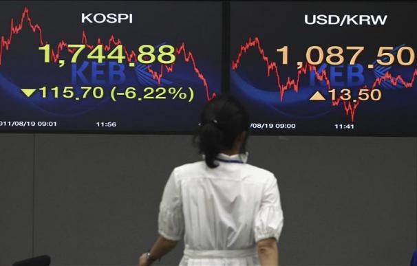 La Bolsa de Seúl pierde cerca del 2 por ciento al arranque de la semana
