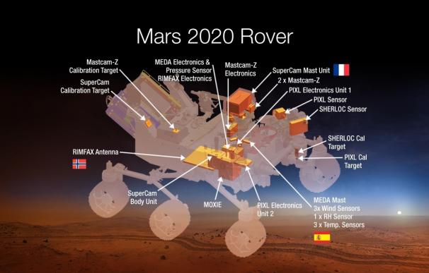 La misión Mars 2020 será capaz de registrar sonidos en Marte