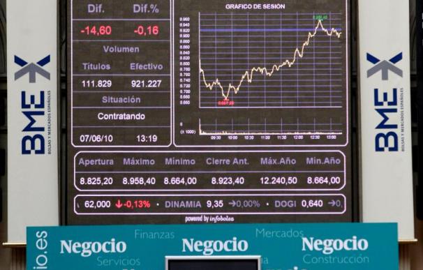 La Bolsa española se dispara a mediodía y el Ibex sube el 4,06 por ciento