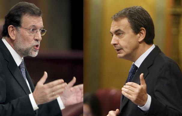 El PP afianza su ventaja electoral y se despega 3,8 puntos del PSOE