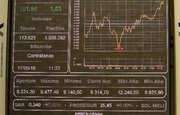 La bolsa española baja el 0,64 por ciento por la caída de las plazas internacionales